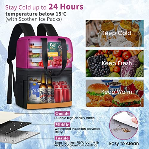 Scothen Backpack Cooler with Double Decker & 12 Ice Packs- Insulated Leak Proof & Waterproof Cooler Backpack- Soft Side Cooler Bag- Stylish Ice Chest Backpack for Women Travel Beach Picnic Lunch Work