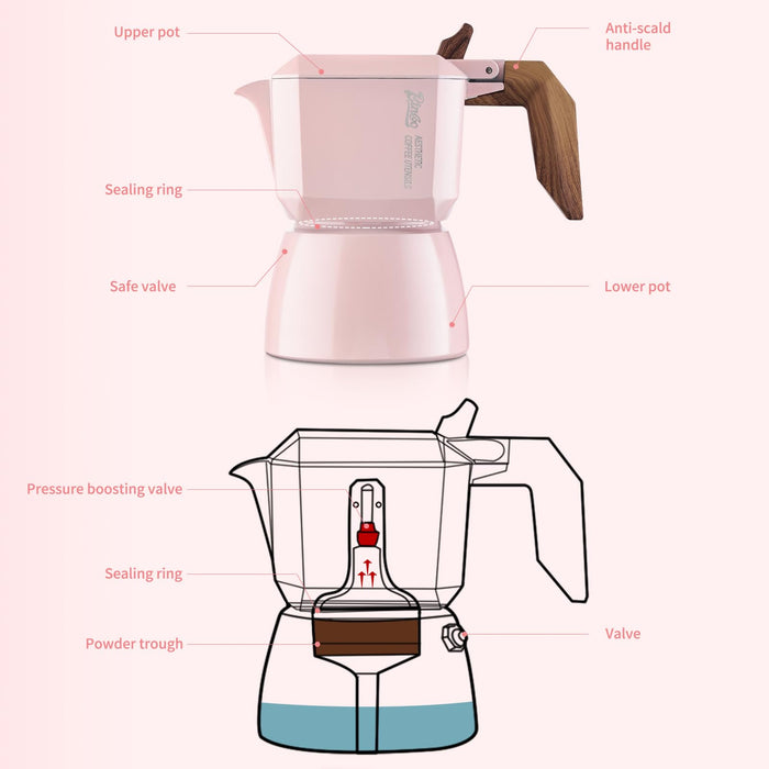 Pink Stovetop Espresso Maker Coffee Pot, 2 Cups (120ml), for Cappuccino or Lattes