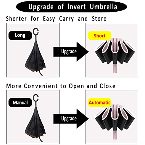Inverted Reverse Folding UV Umbrella, Compact & Portable, Auto Open/Close  (6 colors)