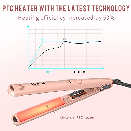K&K Hair Straightener with LCD Display Adjustable Temperature 1 Inch Small Flat Iron for Short Hair Tourmaline Titanium Dual Voltage Auto Shut Off 4D 360°Swivel (Rose)