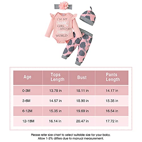 Renotemy Infant Baby Girl Clothes Baby Girl Stuff Long Sleeve Romper Pants Set 0-3 Months Baby Girl Clothes Lightpink