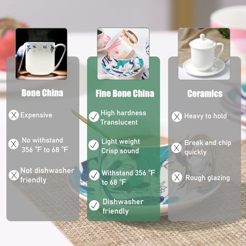 ICHAG Cups and Saucers Set of 6, Coffee Mugs, Tea Cups Set with Bowknot, Tea Set, 18-piece, Cup with 8.4oz, Golden Spoon, For Tea Party, Christmas Gifts, Gifts for Home Office