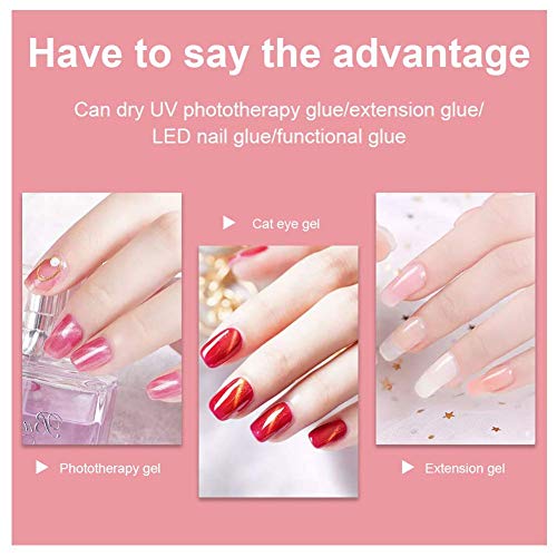 UV LED Nail Lamp 54W, Professional Nail Dryer Gel Polish Light, UV Nail Light with 3 Timer Setting, Nail Polish Curing Gel LED Dryer, Professional Nail Art Tools with Automatic Sensor, LCD Display