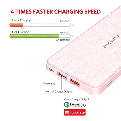 Portable Charger Qualcomm Quick Charge 3.0 Power Bank Yoobao Q12 12000mAh Huge Capacity Fast Charge Ultra Thin External Battery Pack for Samasung S9/S9+ iPhoneX/8/8+ Huawei Google LG and More (Pink)