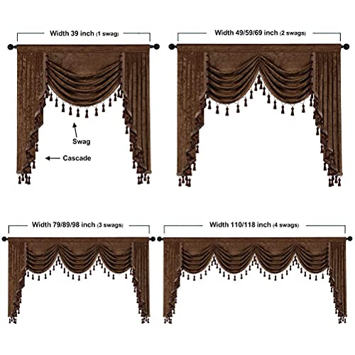 ELKCA Thick Chenille Window Curtains Valance for Living Room Chocolate Waterfall Valance for Bedroom Small Window Treatment, Rod Pocket,1 Panel (Chocolate, W39inch)