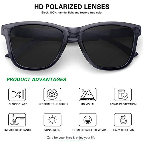 MEETSUN Polarized Sunglasses for Women Men Classic Retro Designer Style (Transparent Gray Frame/ Gray Lens, 54)