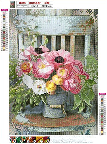 Garden Flowers in a Pail 5D Round Gem Diamond Painting Kit for Home Decoration